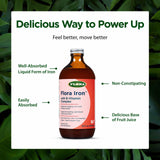 Flora Liquid Iron Supplement serving suggestion