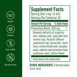 Flora Swedish Bitters 3.4 oz liquid bottle back view