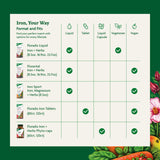 Floradix Iron + Herbs capsules with herbal extracts