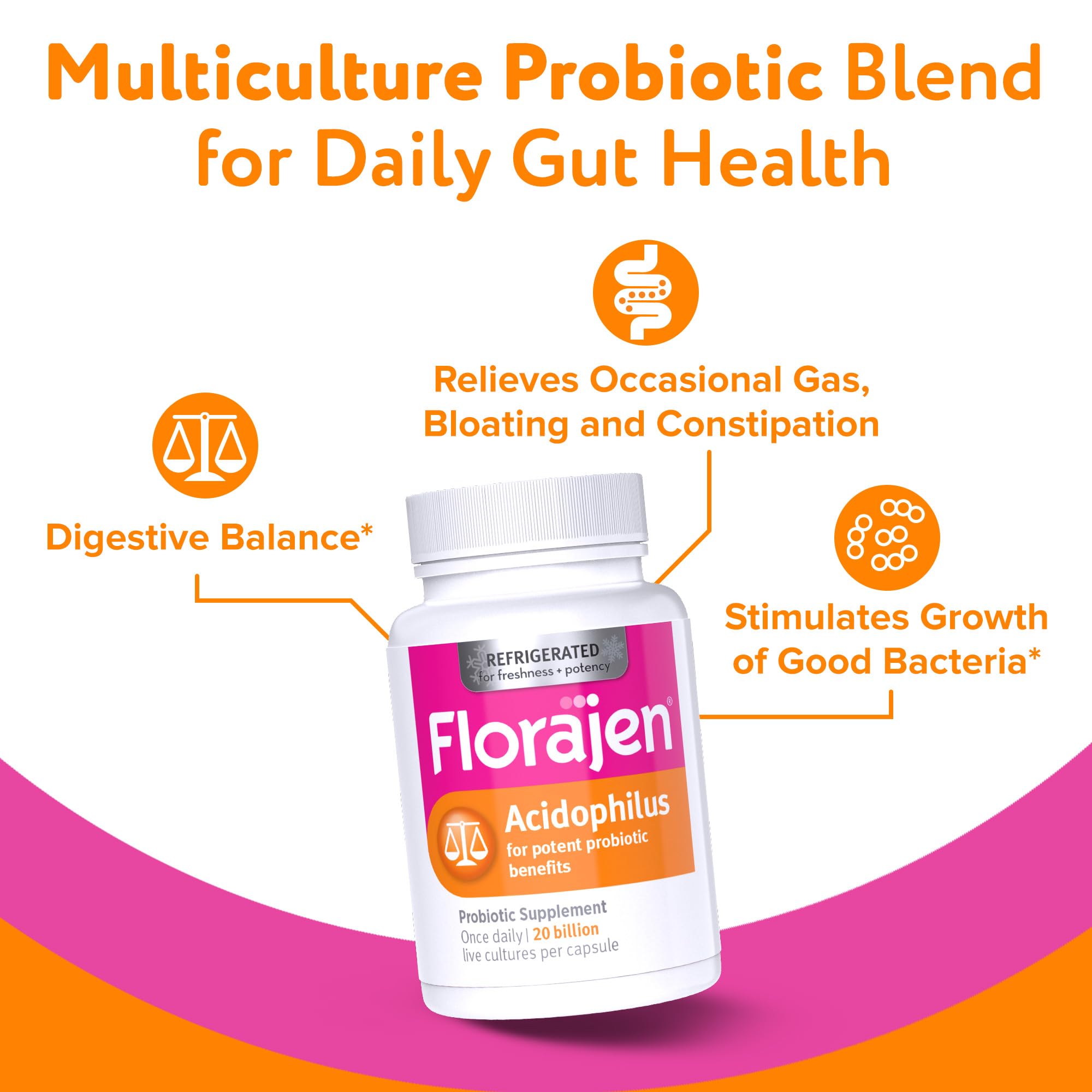 Florajen Acidophilus Probiotic Capsules side view