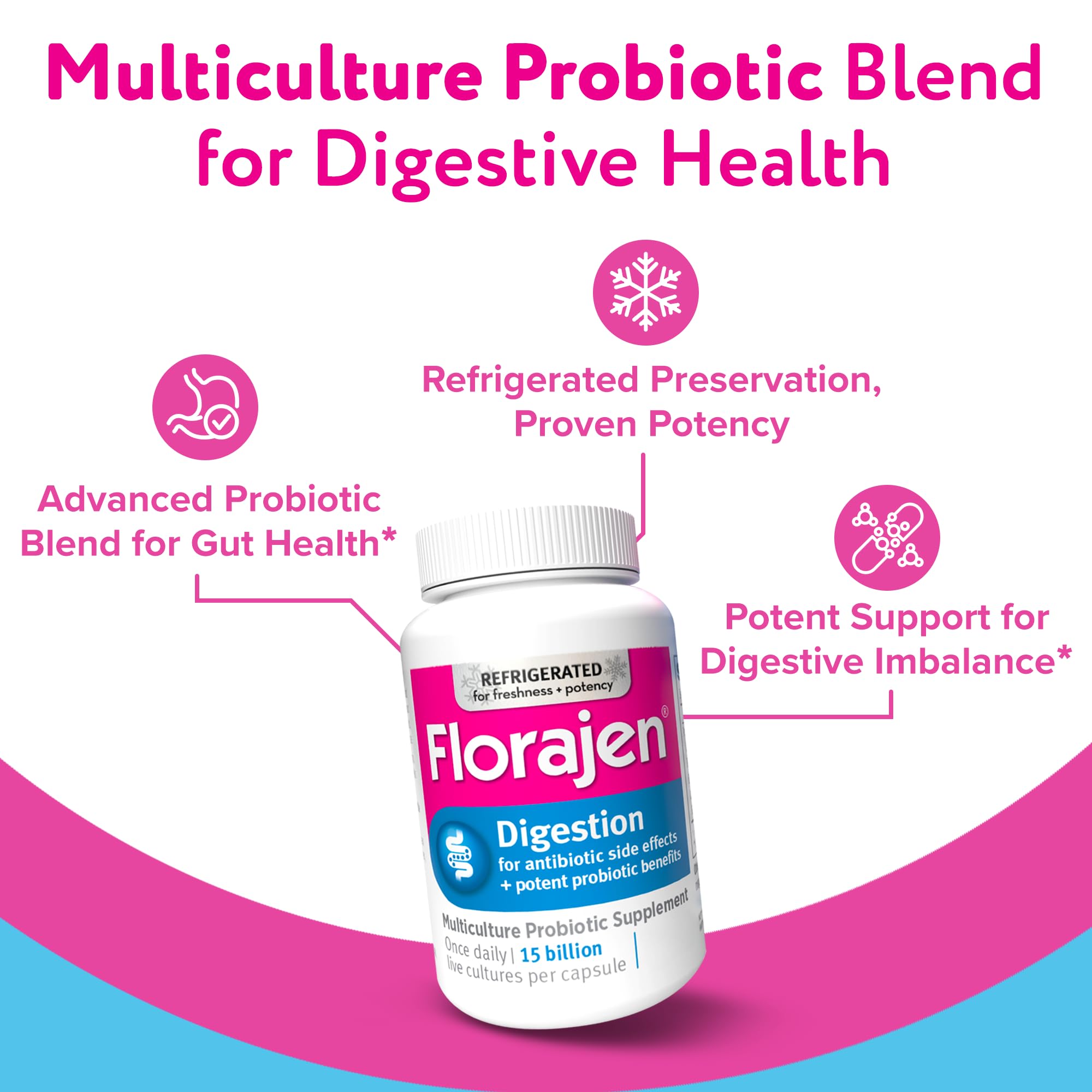 Florajen Probiotic Capsules side view with packaging