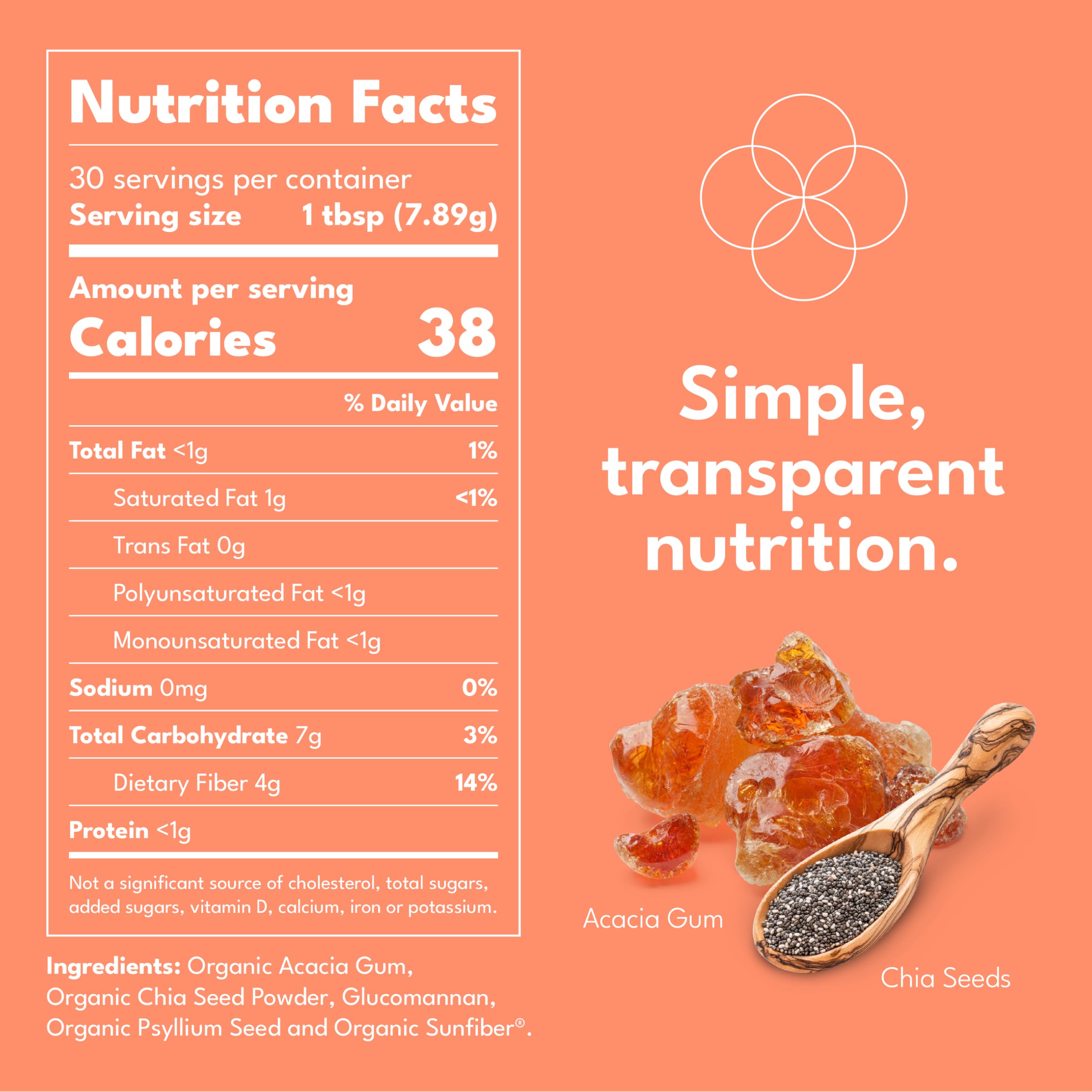 Florasophy Daily Fix Soluble Fiber Supplement 290g packaging