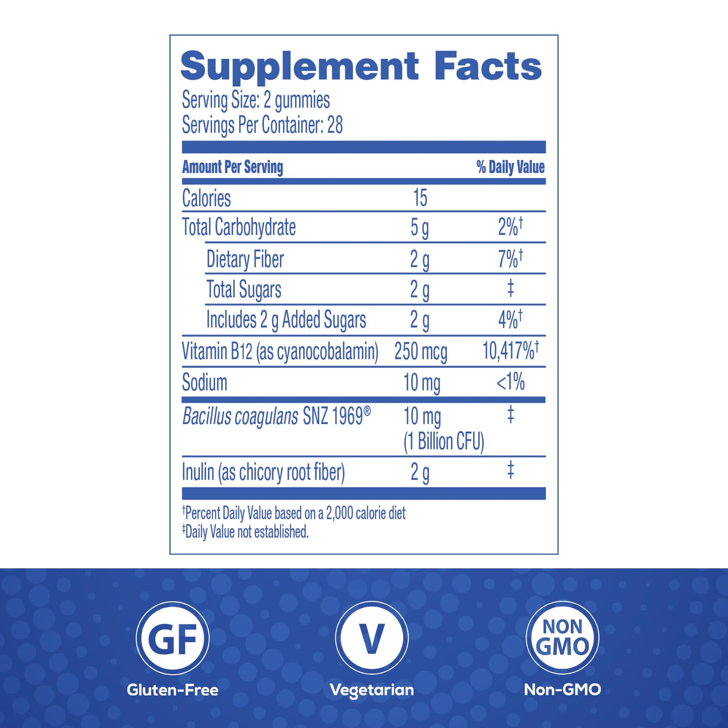 Florastor Probiotic Gummies side view packaging