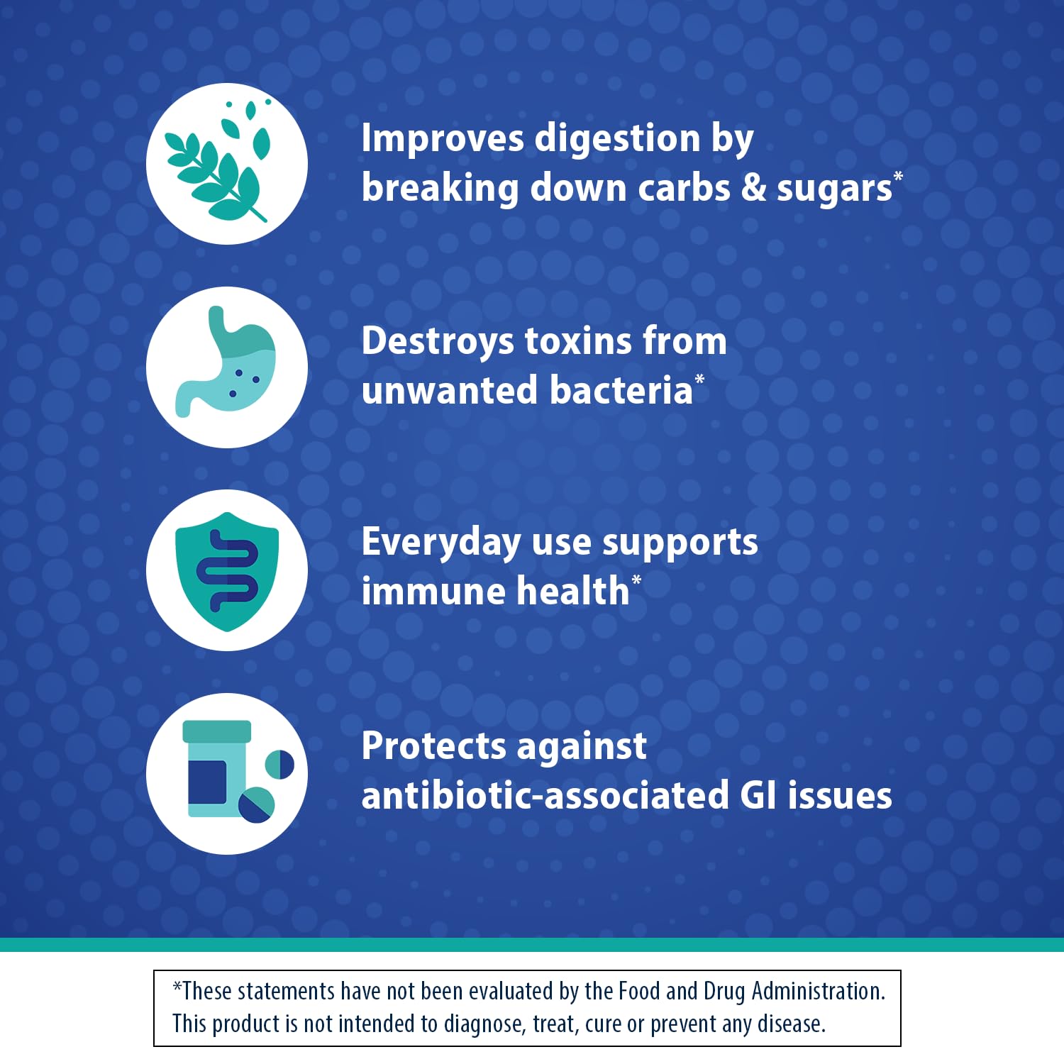 Florastor Probiotic & Prebiotic Capsules with chicory root