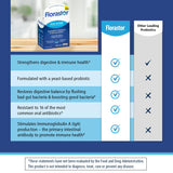 Florastor Probiotic Supplement capsules on a wooden table
