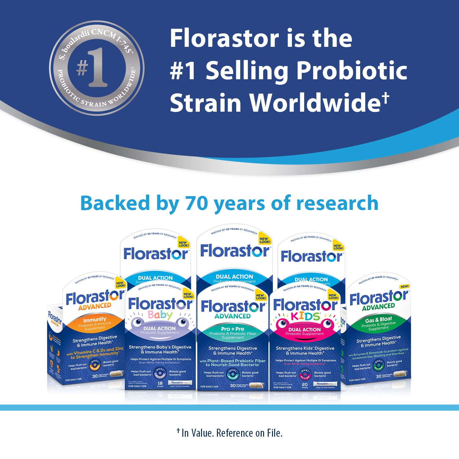 Florastor Probiotic Supplement displayed with a glass of water