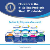 Florastor Probiotic Supplement displayed with a glass of water