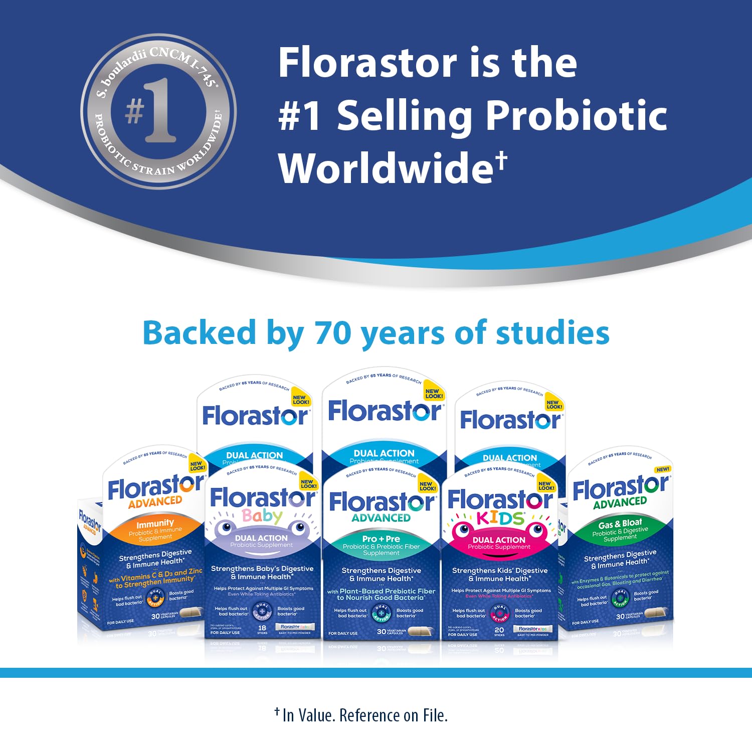 Florastor Probiotic Supplements 250mg capsules next to a travel bag