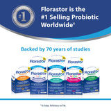 Florastor Probiotic Supplements 250mg capsules next to a travel bag