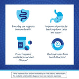 Florastor Probiotic Supplements 250mg packaging
