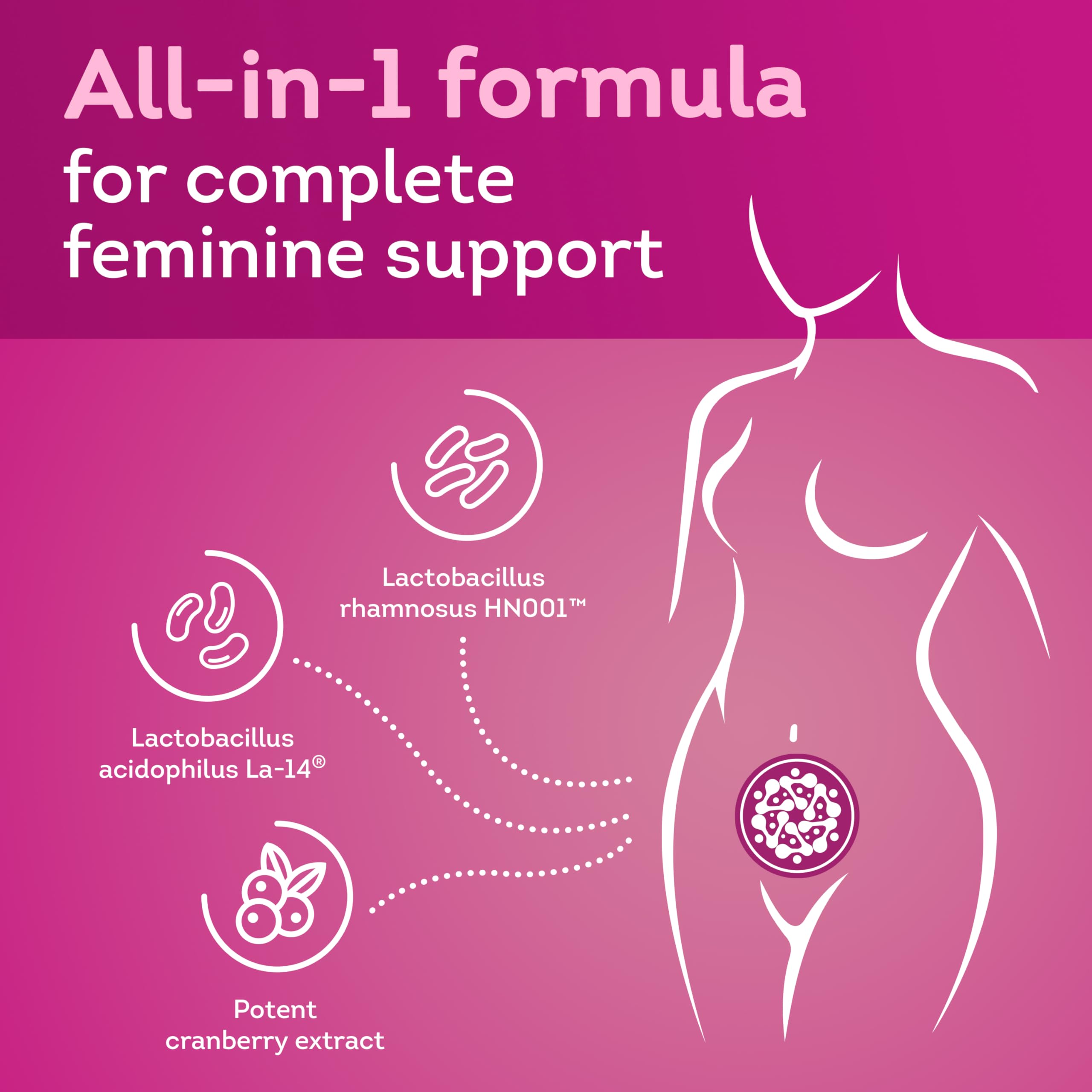 Florawell Vaginal Probiotics capsules on a white background