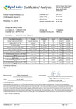 Florida Herbal Pharmacy Daily Vitamin & Mineral Supplement packaging