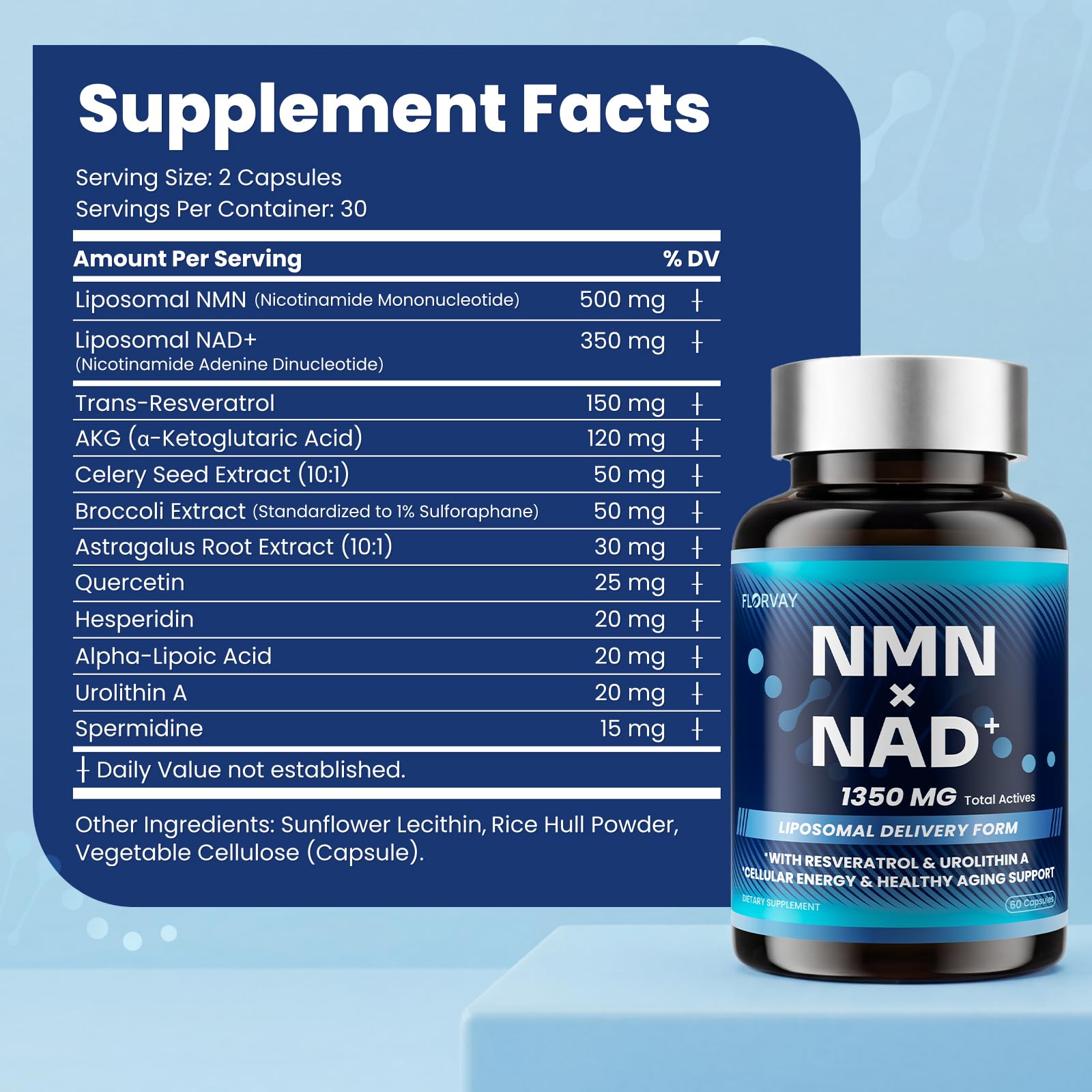 Florvay Resveratrol Supplement packaging on a kitchen counter
