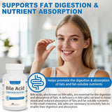 Florvyn Conjugated Bile Acid Supplement 1000mg capsules in hand