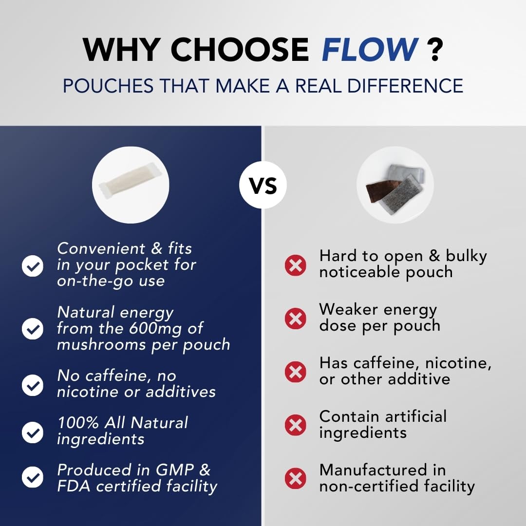 Flow Pouches Blue Razz flavour pouches in hand