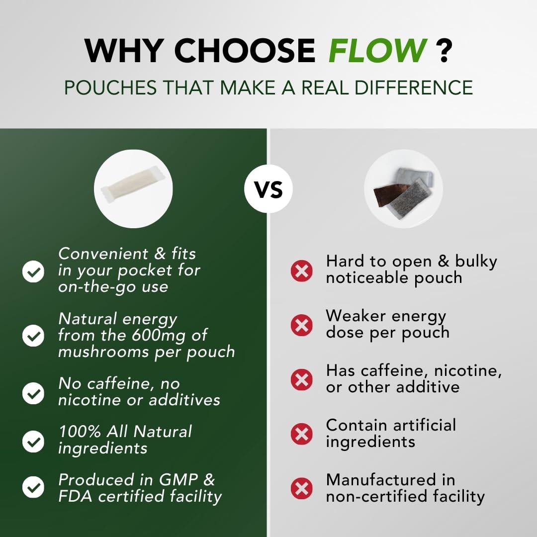 Flow Pouches displayed with other wellness products
