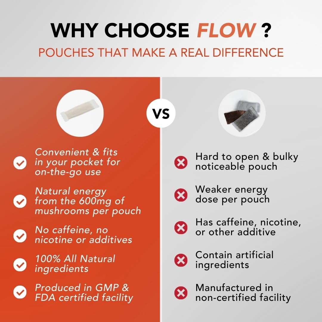 Flow Pouches Natural Focus pouches in a lifestyle setting