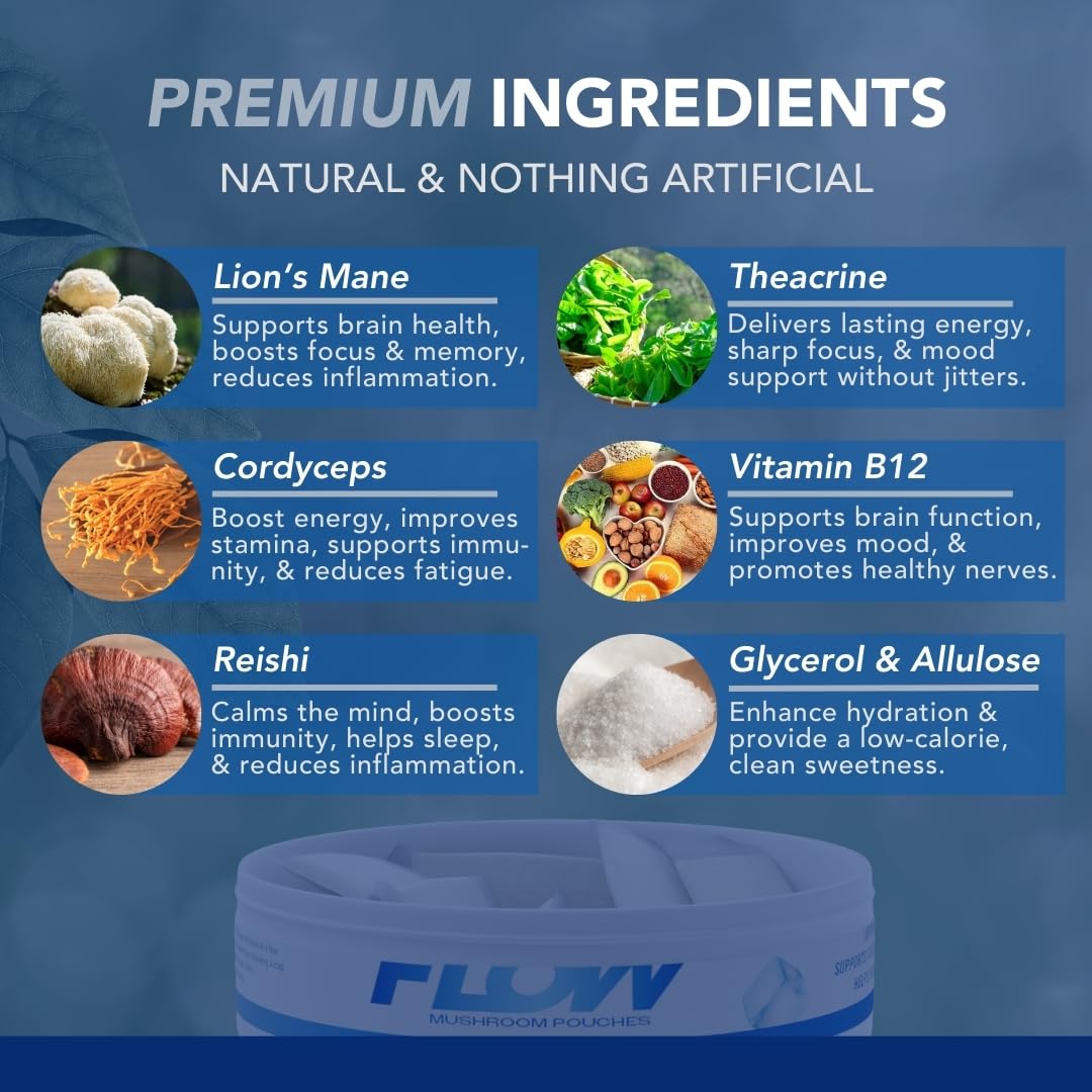 Flow Pouches packaging dimensions and weight