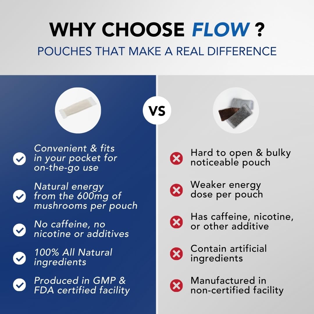 Flow Pouches showing the ingredients list on the back