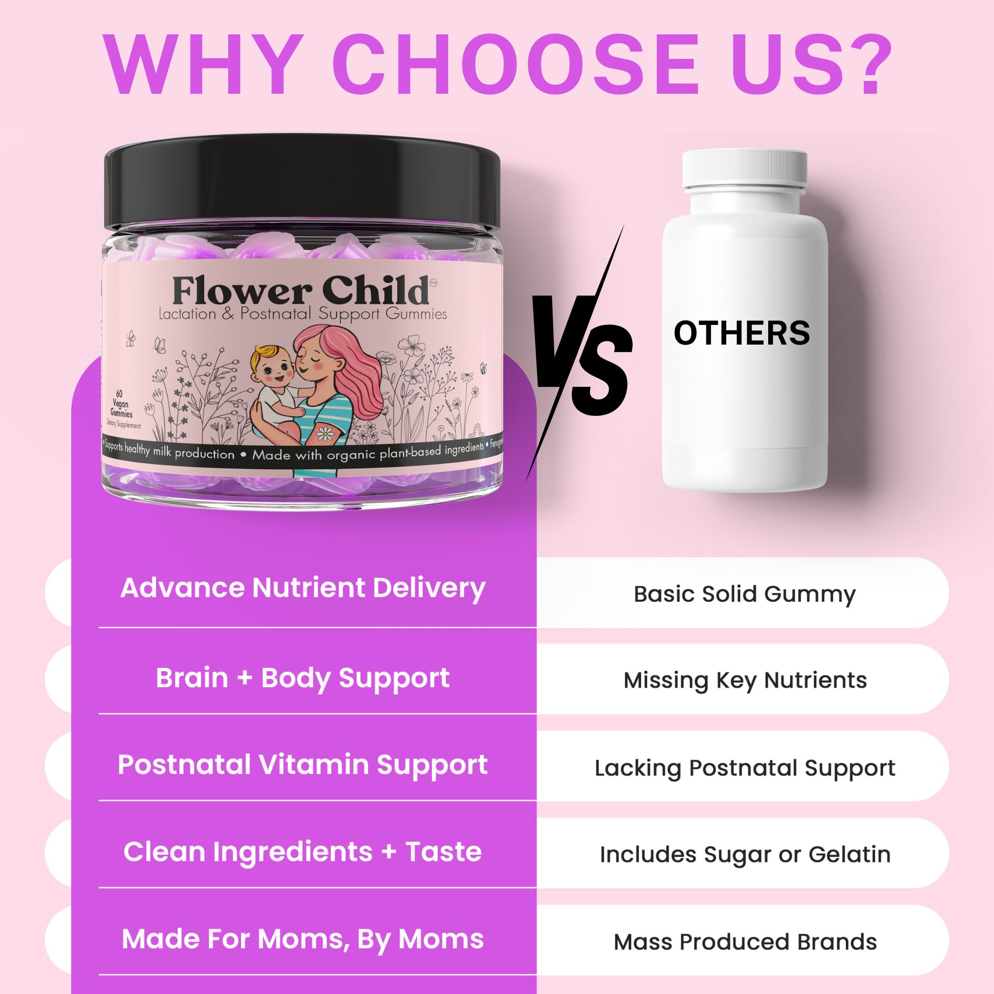 Flower Child Prenatal Vitamins 30 gummies with a measuring spoon