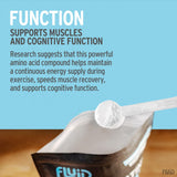 Fluid Creatine Monohydrate 100 servings unflavoured powder in resealable pouch