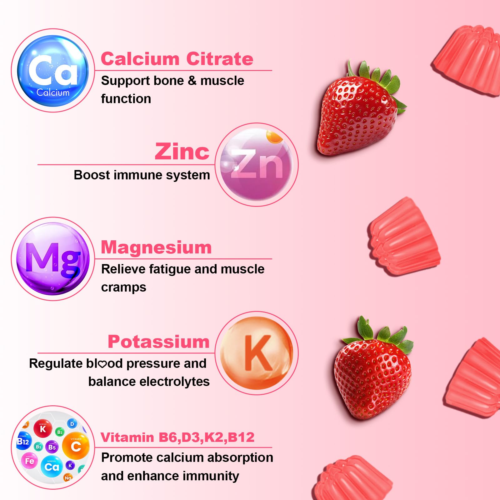 Flyrocer Calcium Citrate Gummies side view showing gummies