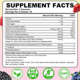 Flyrocer Cortisol Health Gummies back view showing ingredients