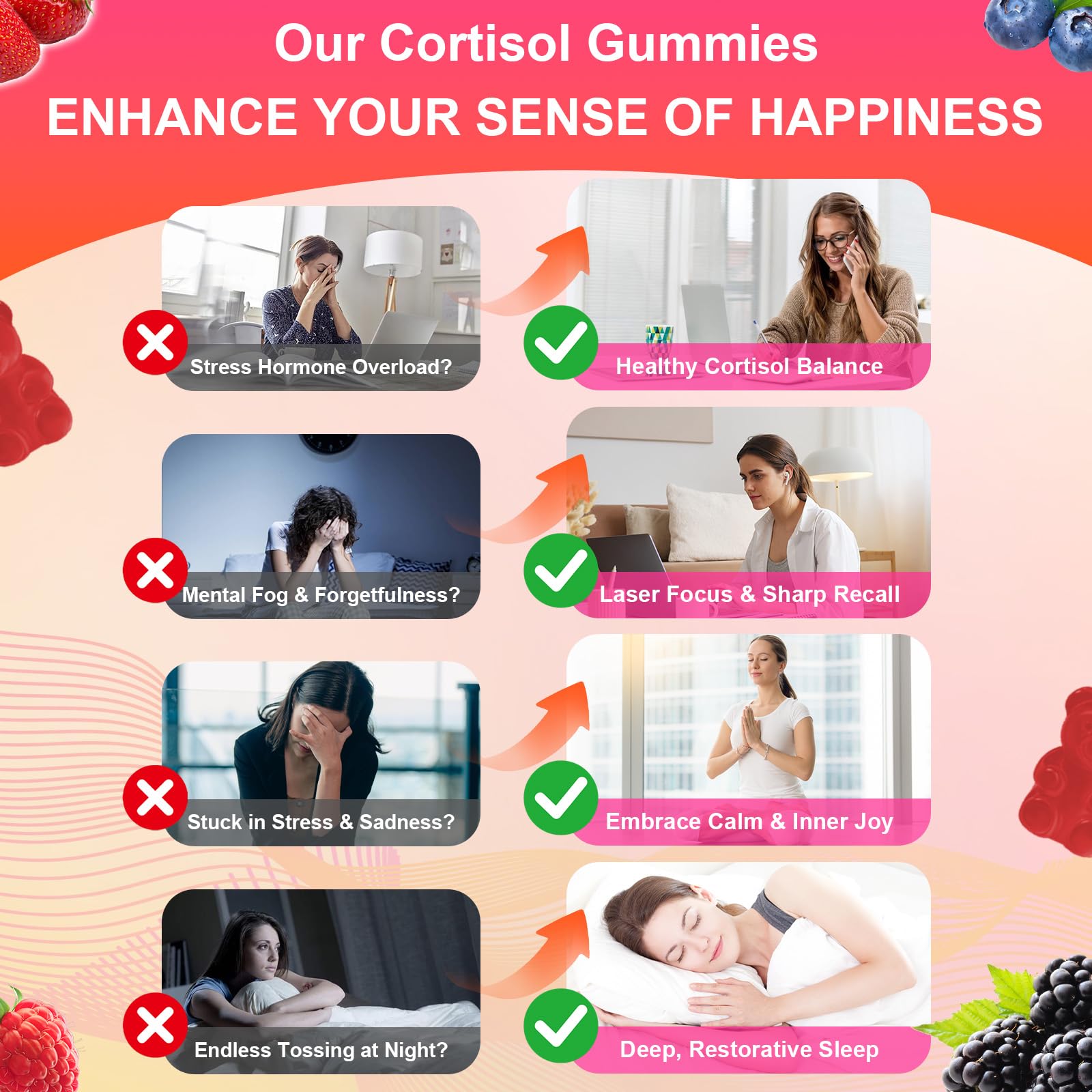 Flyrocer Cortisol Health Gummies displayed on a wooden table
