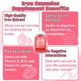 Flyrocer Iron Gummies bottle with a few gummies scattered