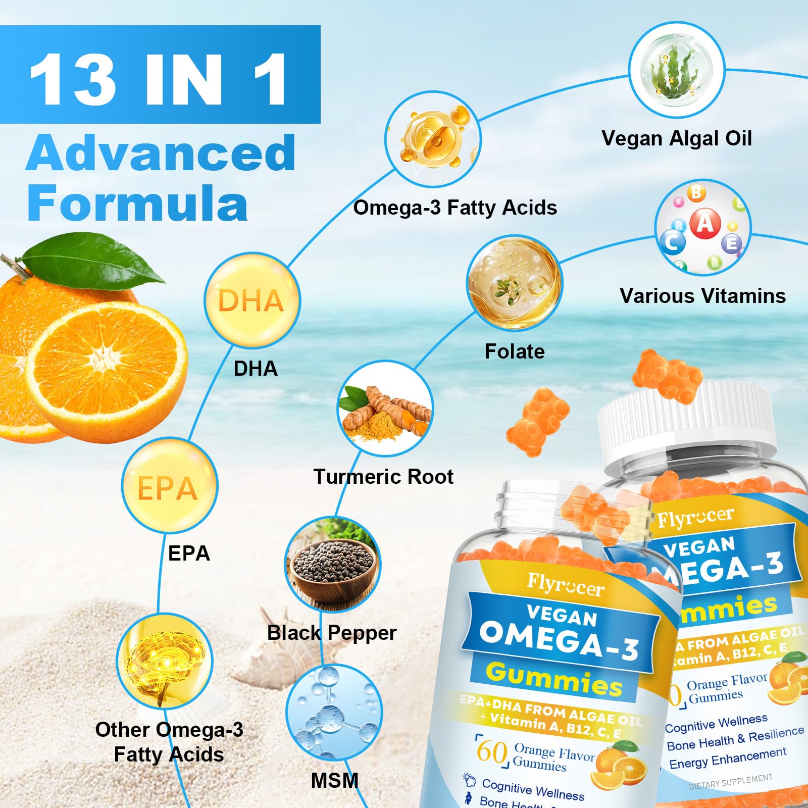 Flyrocer Vegan Omega 3 Gummies side view showing gummies