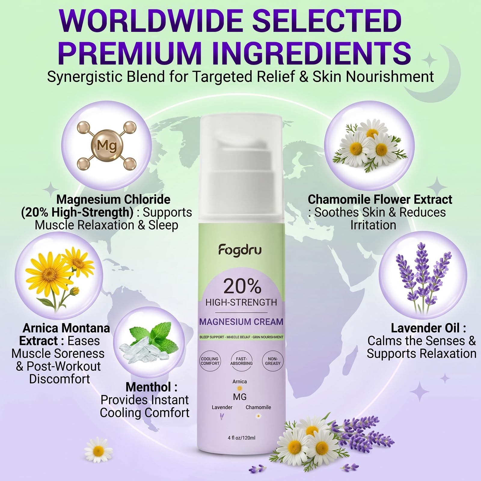 Fogdru Magnesium Cream 120ml application on skin