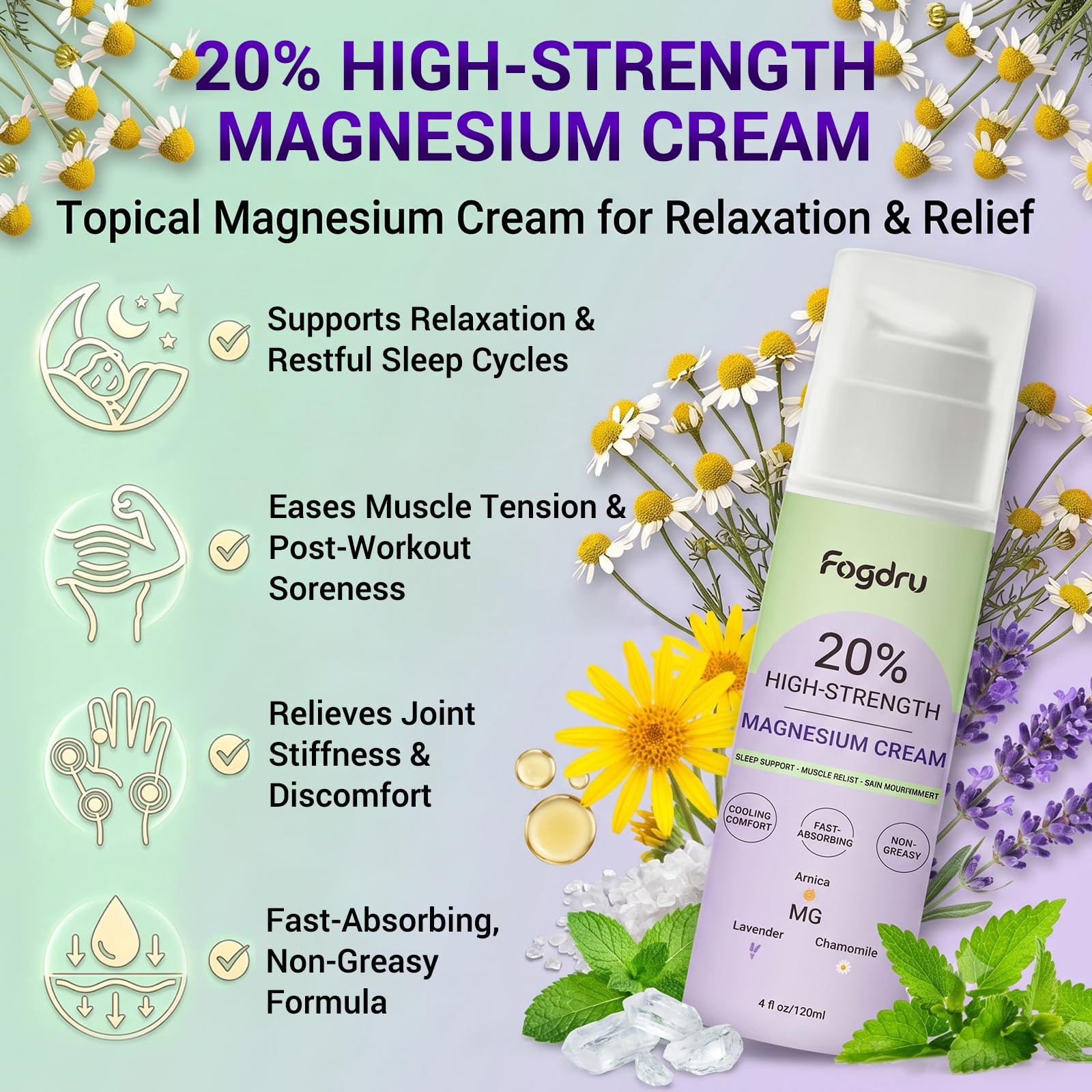 Fogdru Magnesium Cream 120ml back view showing ingredients