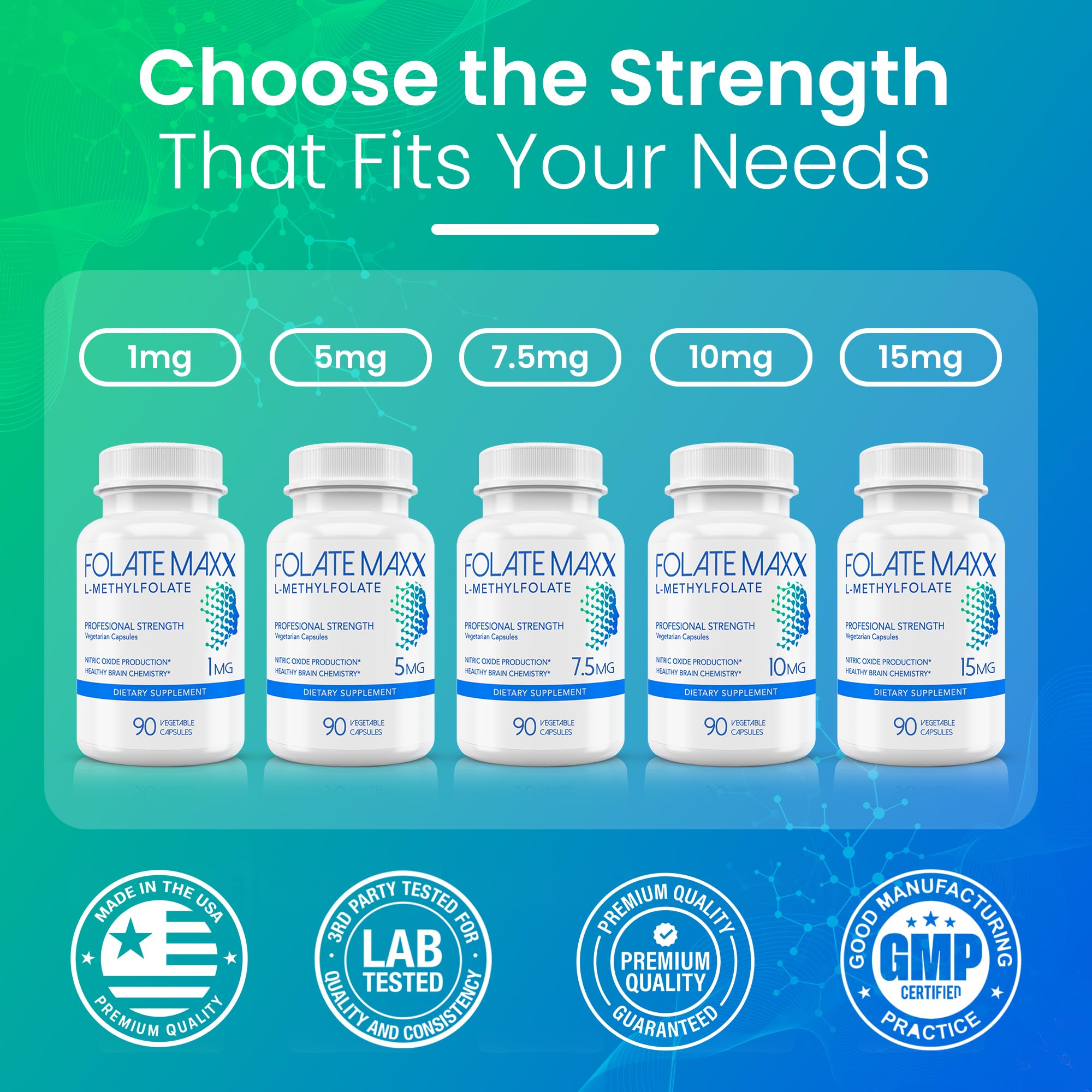 FOLATE MAXX L-Methylfolate capsules with fresh greens