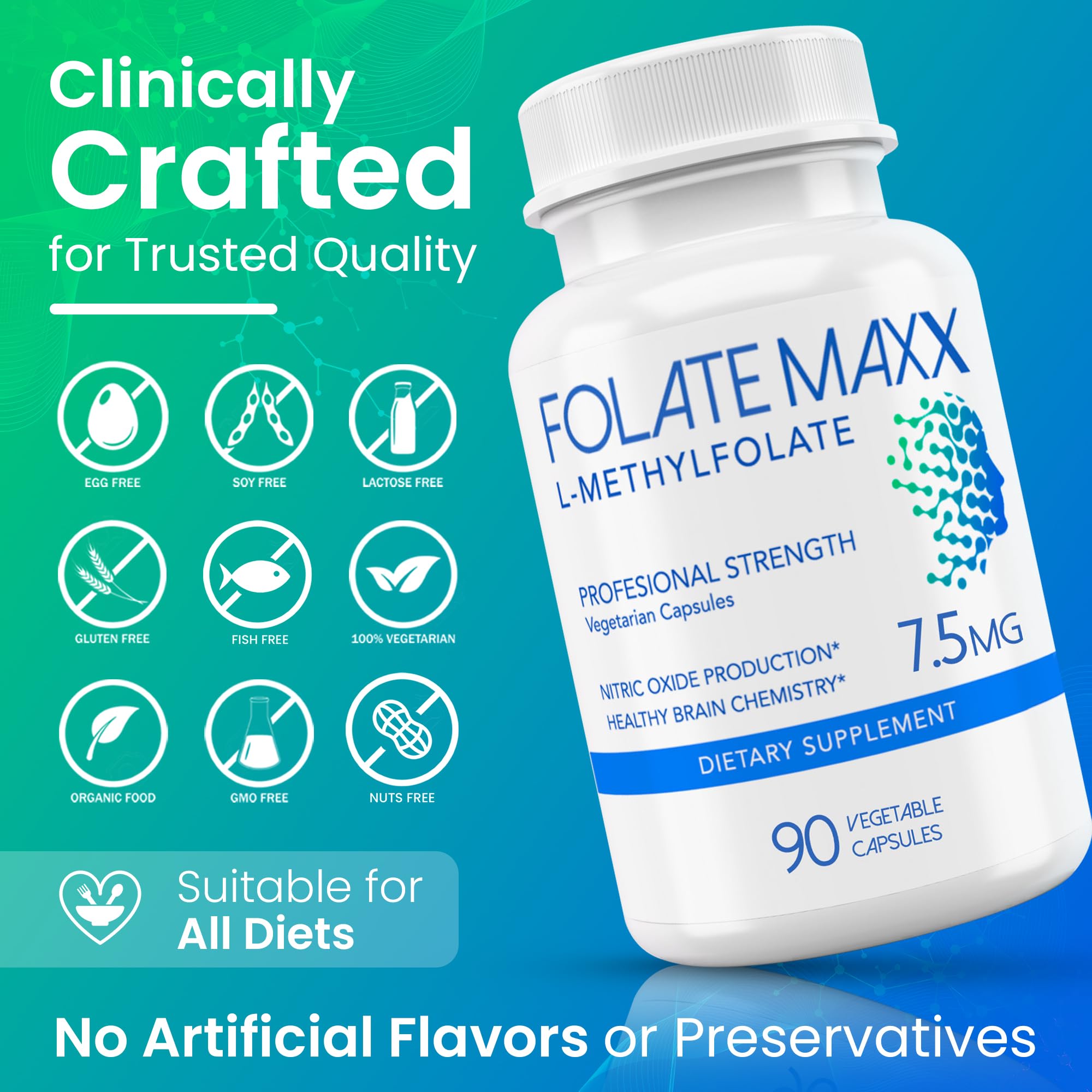 FOLATE MAXX L-Methylfolate label close-up