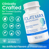 FOLATE MAXX L-Methylfolate label close-up
