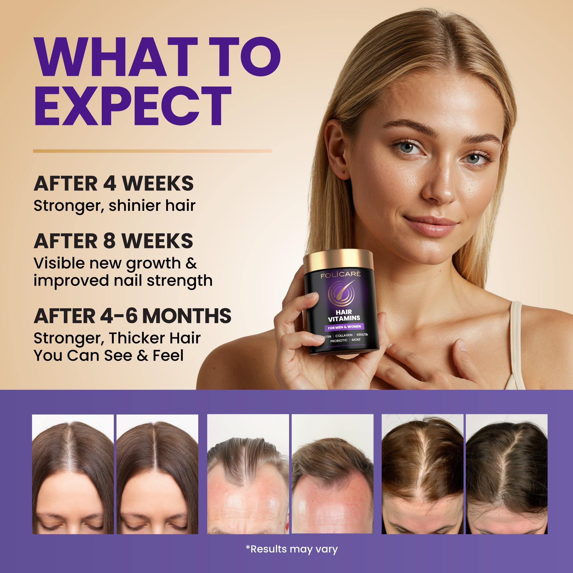 FOLICARE Biotin Supplement bottle back view