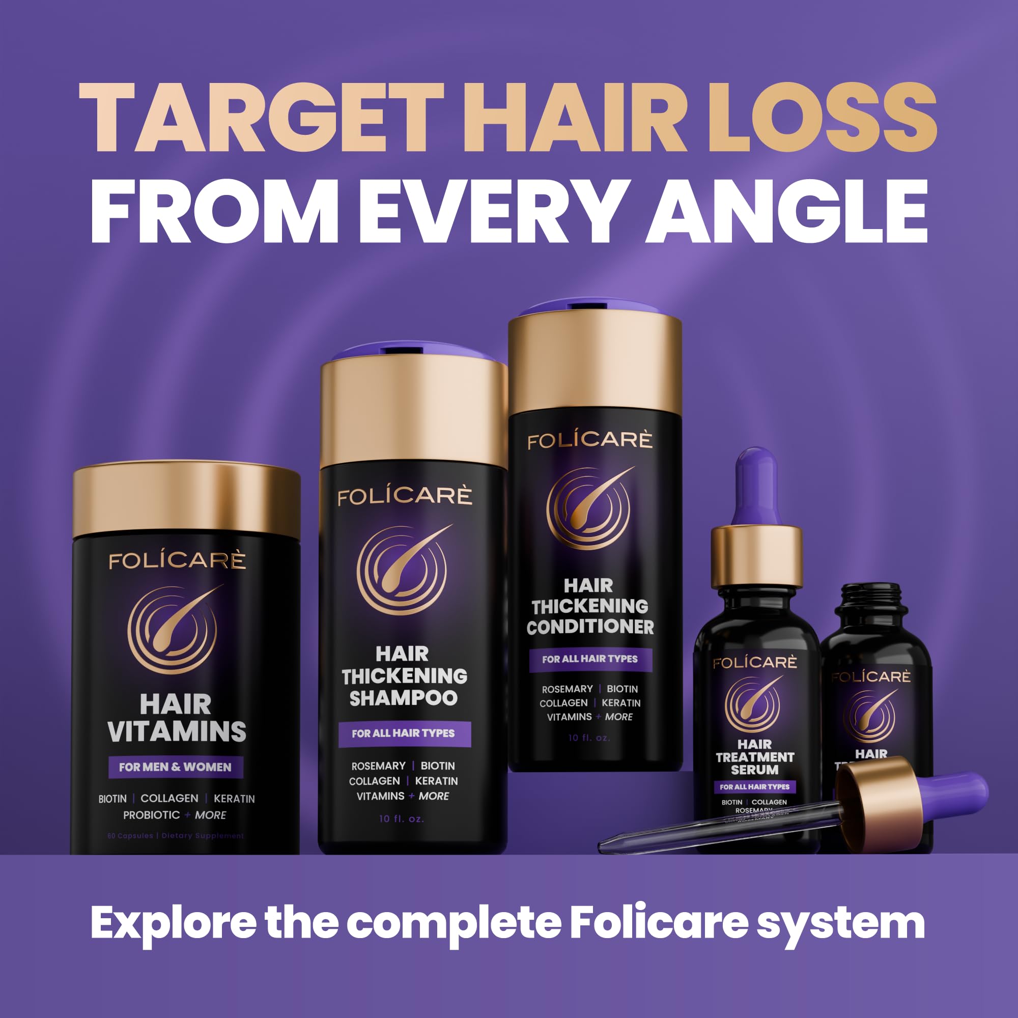 FOLICARE Biotin Supplement travel case