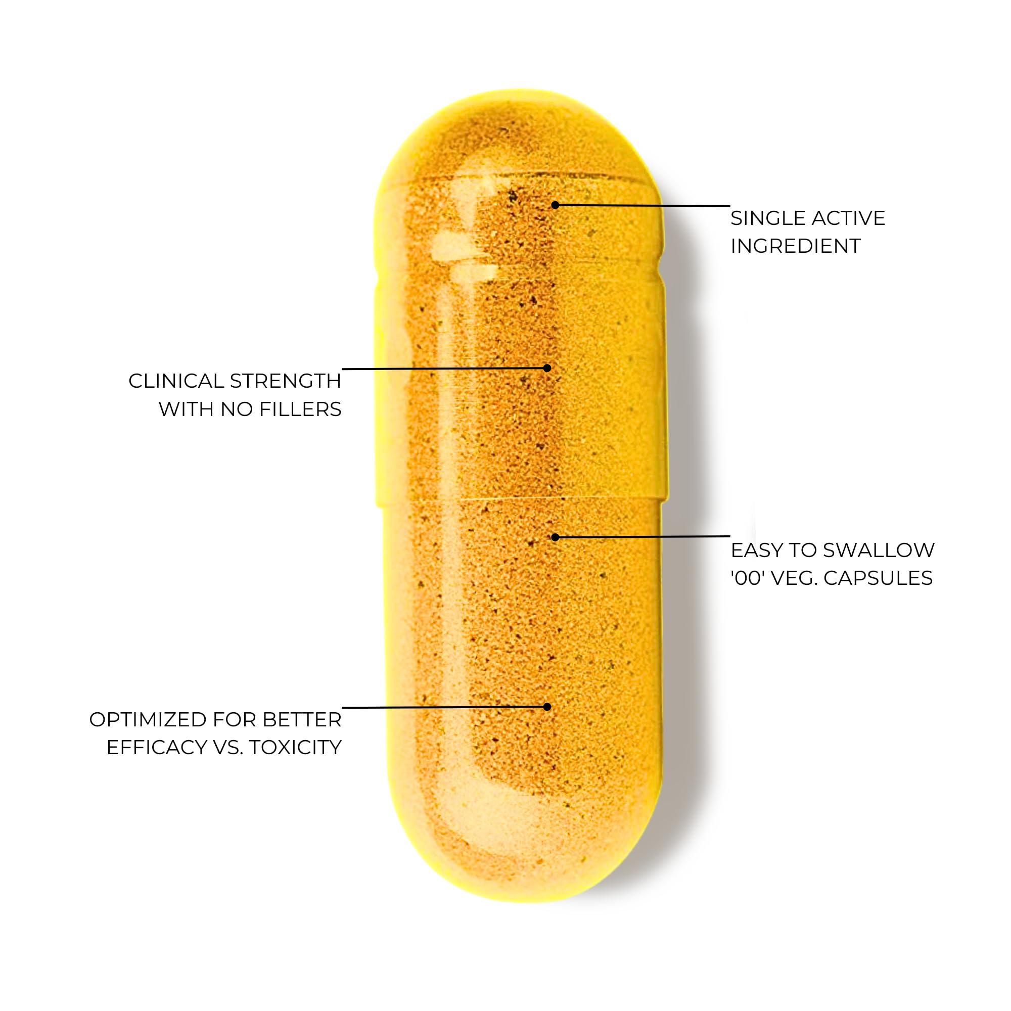 FOLIUS LABS Berberine HCL 500mg supplement dosage instructions