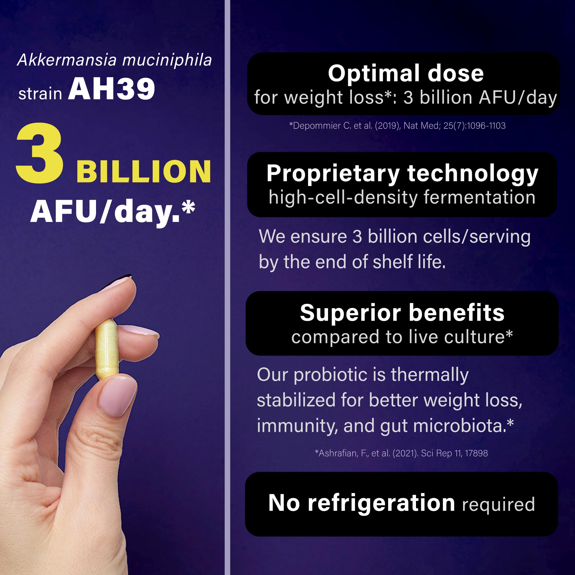 FOLONA Akkermansia Muciniphila Supplement ingredients list