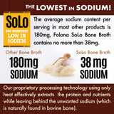 FOLONA Bone Broth Protein Powder 454g mixed in water