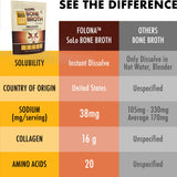 FOLONA Bone Broth Protein Powder 454g serving suggestion