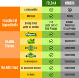 FOLONA Chlorella Superfood Greens capsules on a wooden table