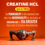 FOLONA Creatine HCl with Shilajit 90 Capsules nutritional information