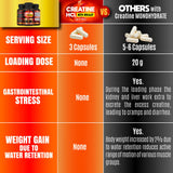 FOLONA Creatine HCl with Shilajit 90 Capsules with measuring cup