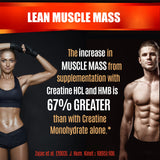 FOLONA Creatine HMB Supplement 90 Capsules nutritional information