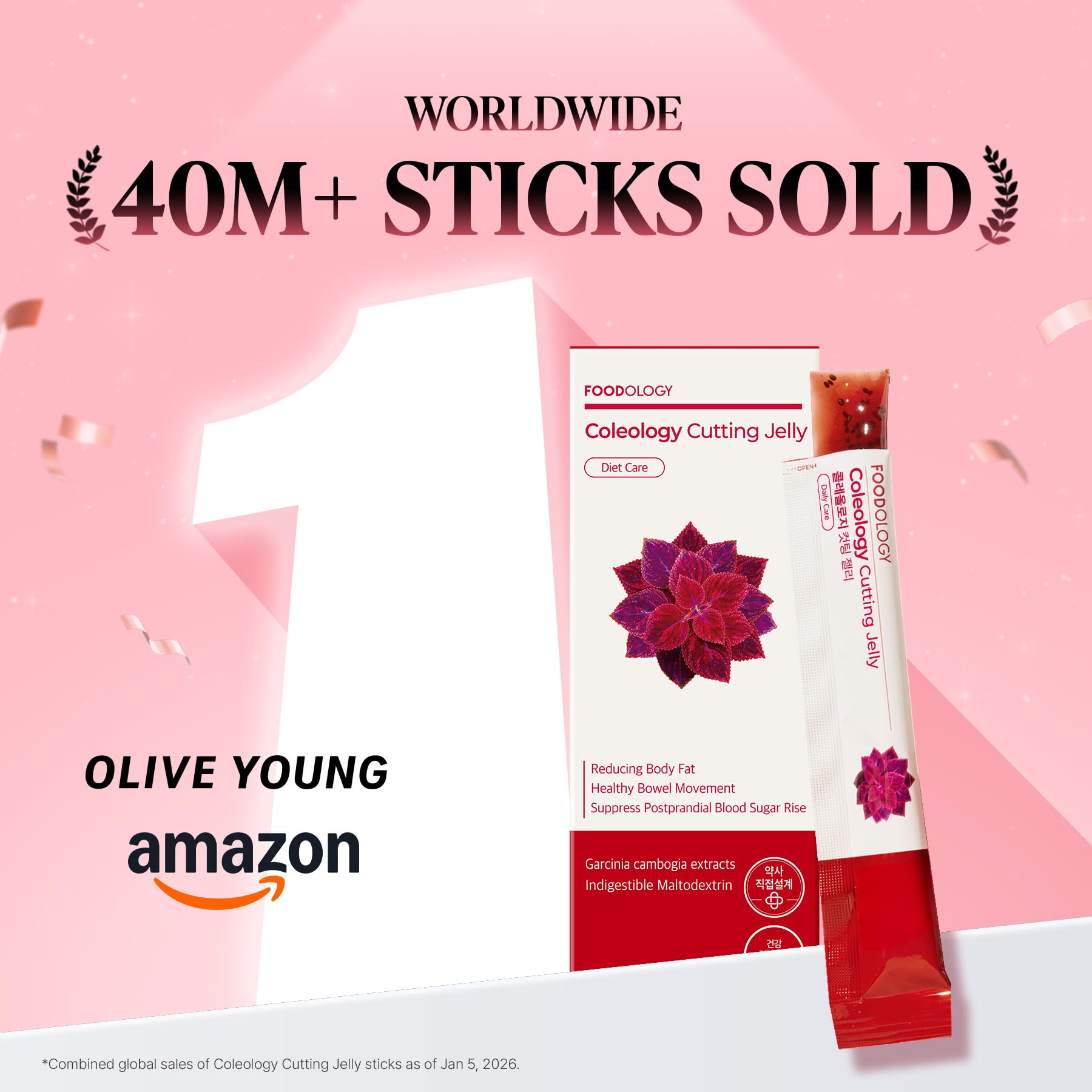 FOODOLOGY Dietary Fiber Jelly Stick display with multiple sticks