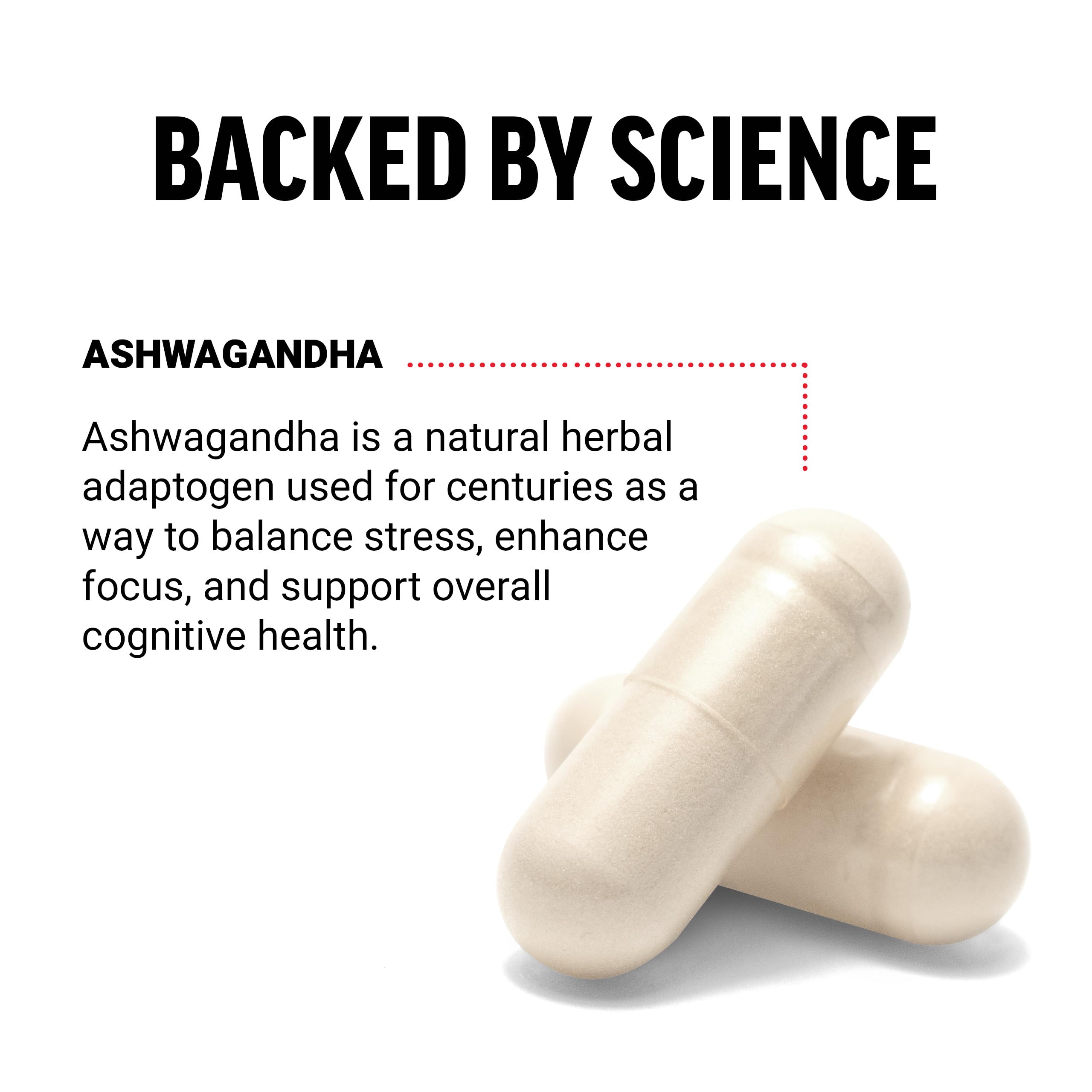 Force Factor Ashwagandha 600mg bottle with label