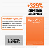 Force Factor Better Turmeric soft chews individually wrapped