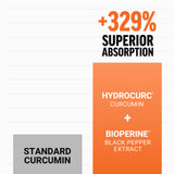 Force Factor Better Turmeric Soft Chews on a kitchen counter