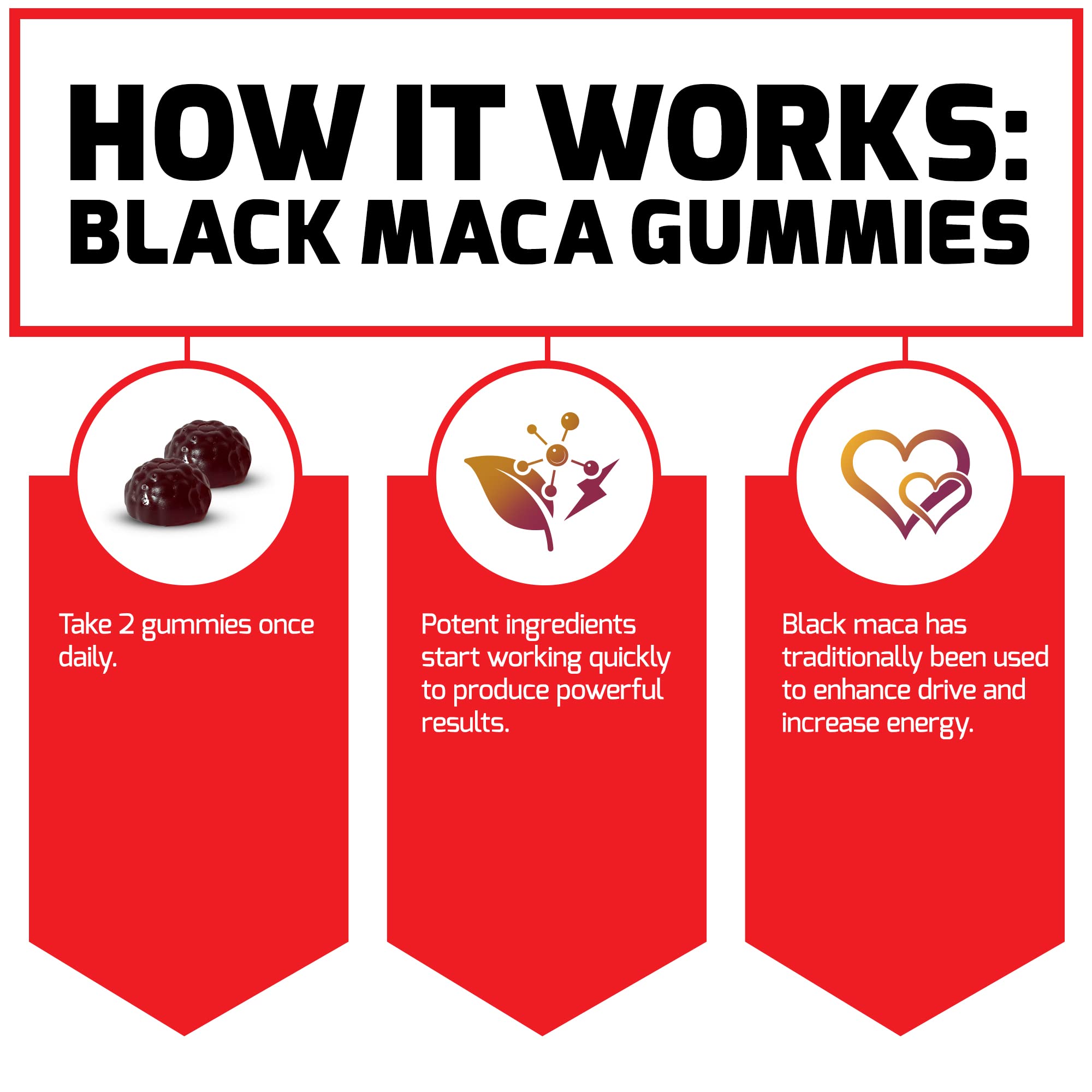 Force Factor Black Maca Gummies side view of container